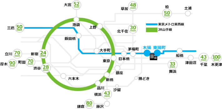 アクセス お問い合わせ先 臨床福祉専門学校